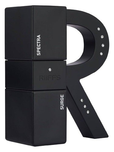R Surge