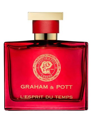 L’Esprit Du Temps